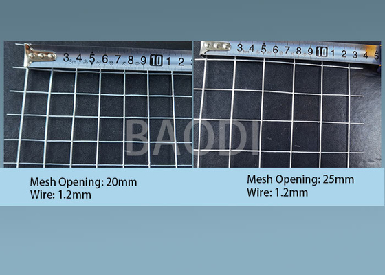 La pantalla 2x2 de la tela metálica galvanizó la anchura soldada con autógena de Mesh Mining los 2m del alambre
